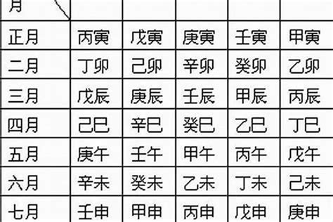 生辰八字五行算命|生辰八字算命、五行喜用神查詢（免費測算）